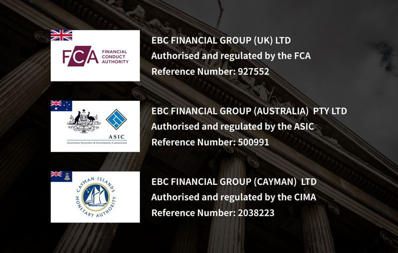 EBC集团获开曼金融监管局CIMA全监管牌照(图2)