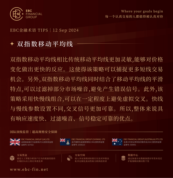 EBC环球焦点|汇率上行暂缓 日股借机冲锋(图3) EBC环球焦点|汇率上行暂缓 日股借机冲锋(图3)
