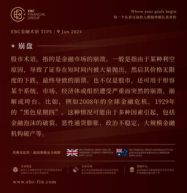 EBC环球焦点|基本面回归主流 英镑压制欧元(图3) EBC环球焦点|基本面回归主流 英镑压制欧元(图3)