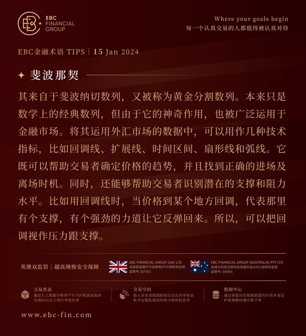 EBC环球焦点|加元连跌两周 油价回落加剧抛压(图3) EBC环球焦点|加元连跌两周 油价回落加剧抛压(图3)