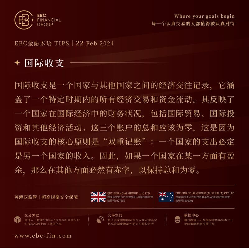 EBC环球焦点|央行举棋不定 日元屈服于美元淫威(图3) EBC环球焦点|央行举棋不定 日元屈服于美元淫威(图3)