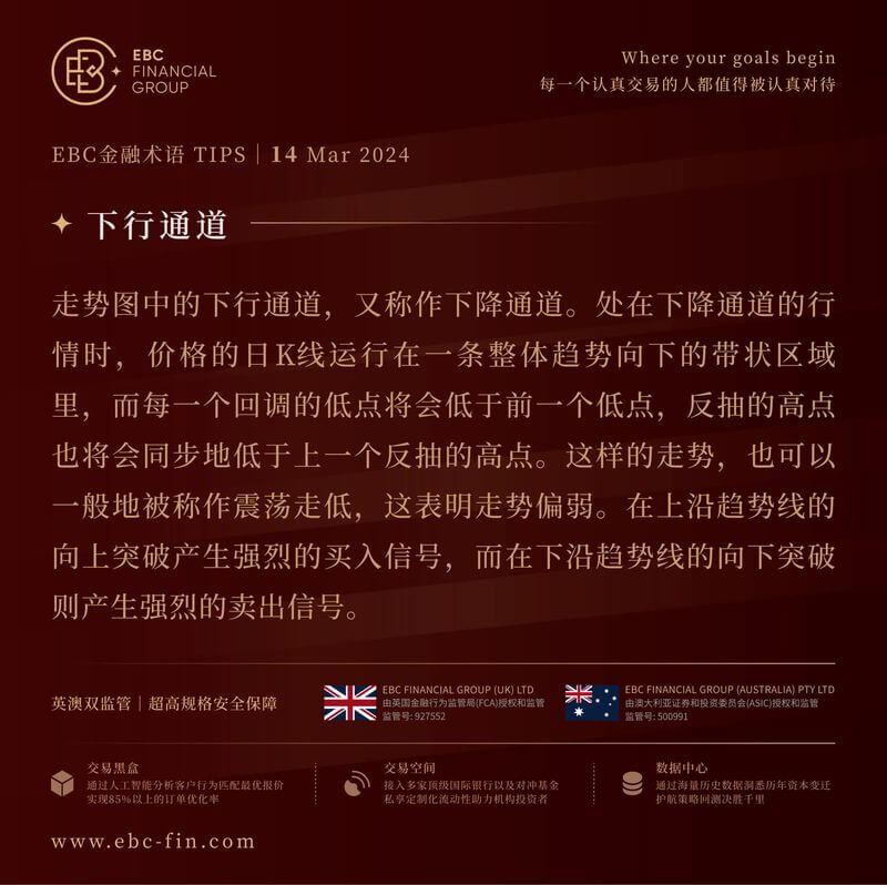 EBC环球焦点|乌克兰猛攻俄炼厂 油价寻求突破(图3) EBC环球焦点|乌克兰猛攻俄炼厂 油价寻求突破(图3)