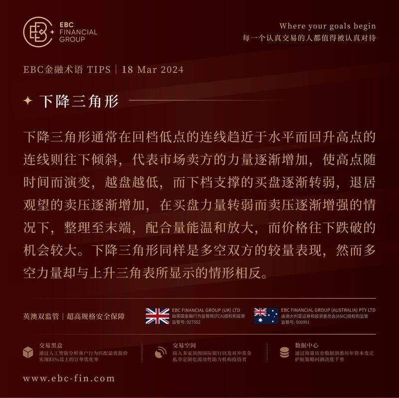 EBC环球焦点|油价上周猛涨 乌克兰火上浇油(图3) EBC环球焦点|油价上周猛涨 乌克兰火上浇油(图3)