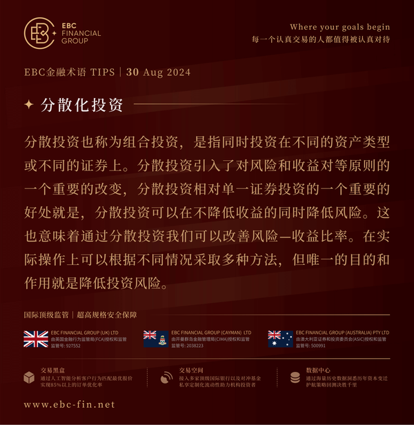 EBC环球焦点|投机多头过剩 英镑牛市基础不牢(图3) EBC环球焦点|投机多头过剩 英镑牛市基础不牢(图3)
